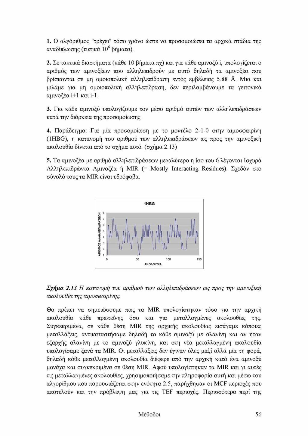 1. Ο αλγόριθμος "τρέχει" τόσο χρόνο ώστε να προσομοιώσει τα αρχικά στάδια της αναδίπλωσης (τυπικά 106 βήματα). 2.