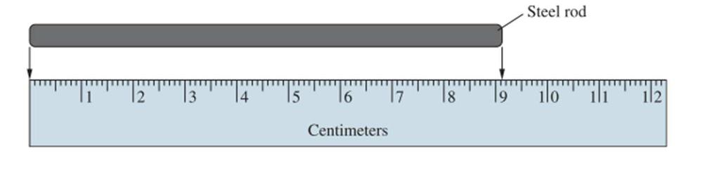 MEĐUNARODNI SUSTAV JEDINICA Fizičke veličine su svojstva prirodnih pojava koja se mogu mjeriti. Mjerenje je usporedba fizikalne kvantitete s jedinicom mjere.