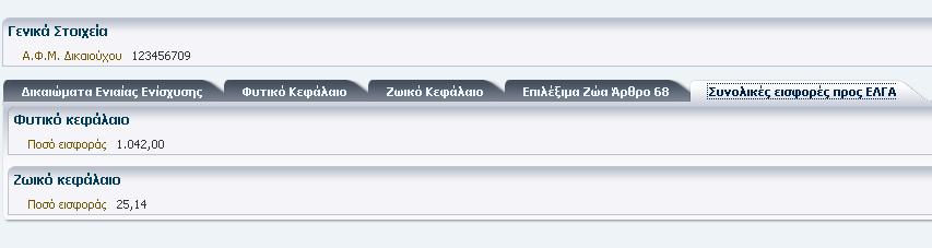 Τέλος στο tab Συνολικές Εισφορές ΕΛΓΑ εμφανίζονται οι συνολικές εισφορές που καλείται να πληρώσετε και παράγονται από το φυτικό και ζωικό σας κεφάλαιο. 5. ΕΚΤΥΠΩΣΗ ΑΙΤΗΣΗΣ 2013