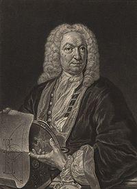 verižnice na pobudo Jakoba Bernoullija (1654 1705)