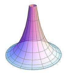 Psevdosfera model neevklidske geometrije Psevdosfera je