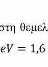 Δ2. Να υπολογίσετε την τάση V που επιτάχυνε το ηλεκτρόνιο. Δ3.