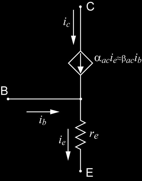 Uprošćeni model r e =kt/qi