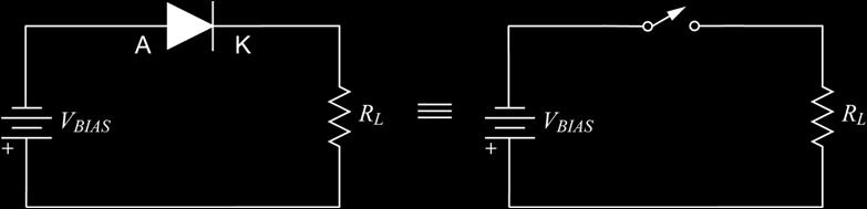 VBIAS = ; VF = 0V R L inverzna