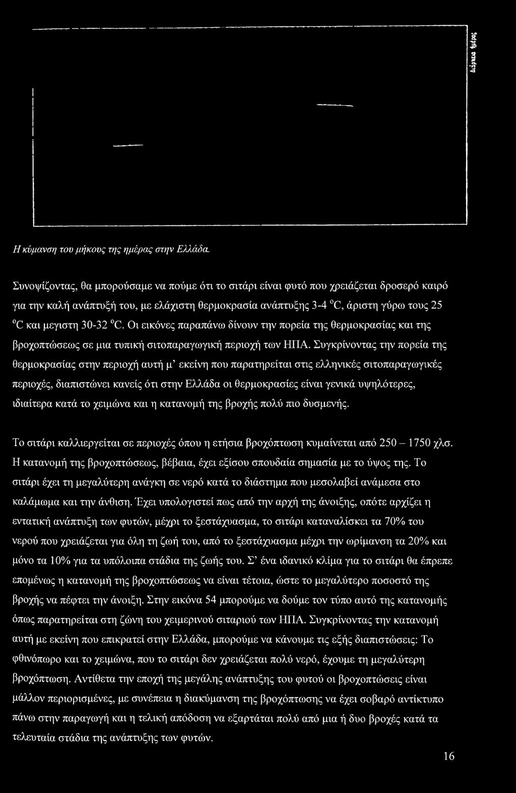 C. Οι εικόνες παραπάνω δίνουν την πορεία της θερμοκρασίας και της βροχοπτώσεως σε μια τυπική σιτοπαραγωγική περιοχή των ΗΠΑ.
