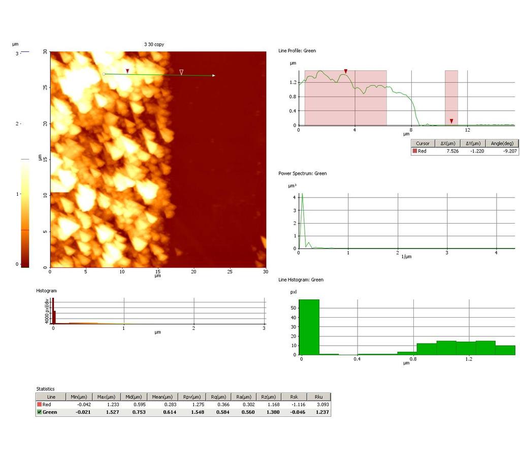 Activitatea 2.5. Analize PFM, AFM, SEM Pe structurile transferate au fost efectuate analize de caracterizare morfologica si piezoelectrica.
