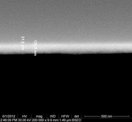 Intensity (cps) 22_211 P157 Imagini SEM in sectiune transversala realizate pe structuri de tipul: Si/STO/SRO/PZT.