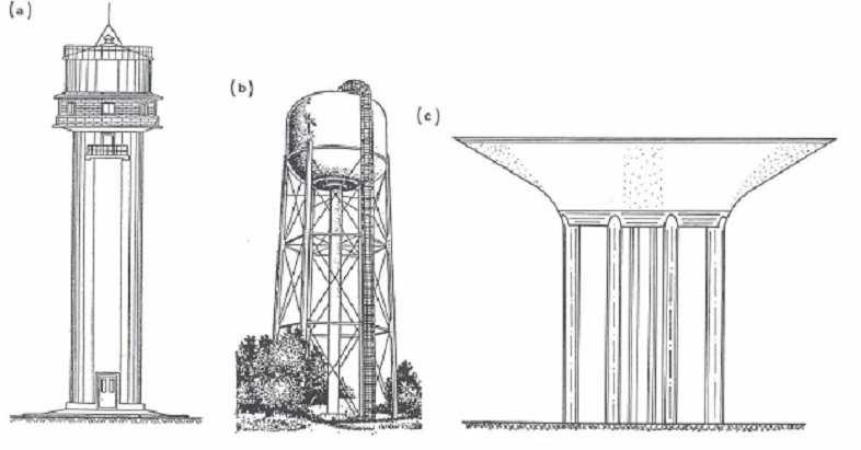 najčešće betonski i čelični Primjeri vodotornjeva prema materijalu izvedbe (a)