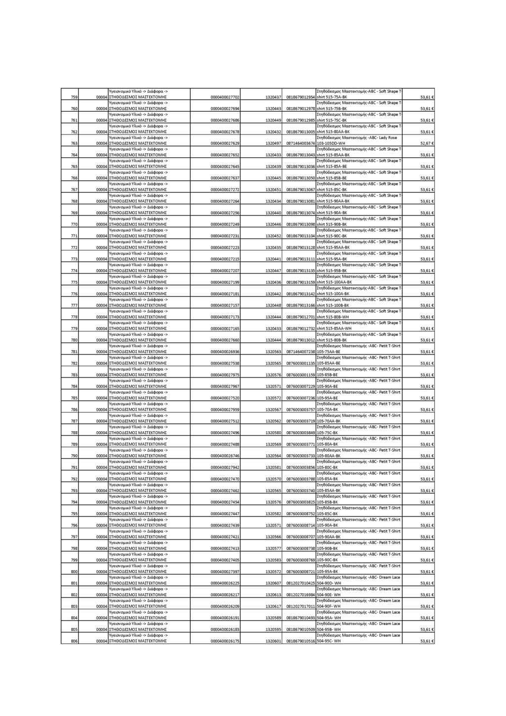 759 760 761 762 763 764 765 766 767 768 769 770 771 772 773 774 775 776 777 778 779 780 781 782 783 784 785 786 787 788 789 790 791 792 793 794 795 796 797 798 799 800 801 802 803 804 805 806 τομή -A