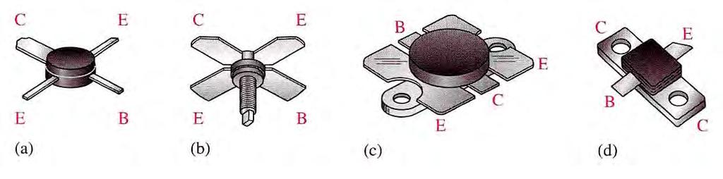 KỸ THUẬT ĐIỆN ĐIỆN TỬ CHƯƠNG 9 33 HÌNH H 9.8: Transistor dùng trong các ứng dụng có tần số cao (RF transistors). 9.4.CÁC PHƯƠNG PHÁP PHÂN CỰC TRANSISTOR: 9.4.1.
