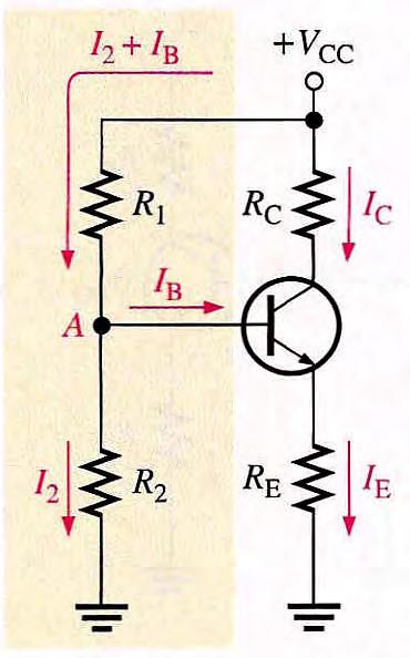 38 KỸ THUẬT ĐIỆN ĐIỆN TỬ CHƯƠNG 9 I.I 00. 0,1979 ma 39,6 ma C DC B Áp DC đặt ngang qua cực thu và cực phát: Dòng cực thu : CE CC C C V V R.I 0 V 330.