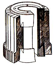 5: Cấu tạo của máy điện một chiều 7.1.
