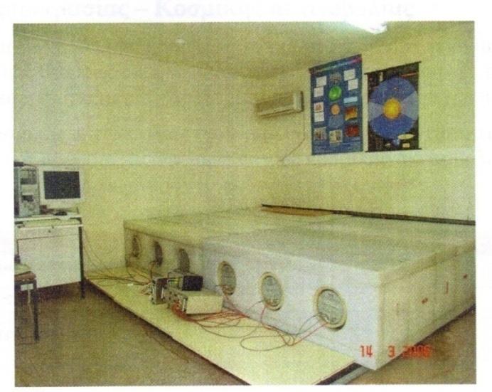 Σχήμα 4.