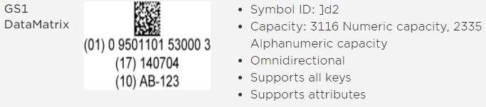 Τύποι 2D barcodes Εικόνα 15 - GS1 DataMatrix (Πηγήgs1.org) Acuity Cimatrix Siemens (1993).