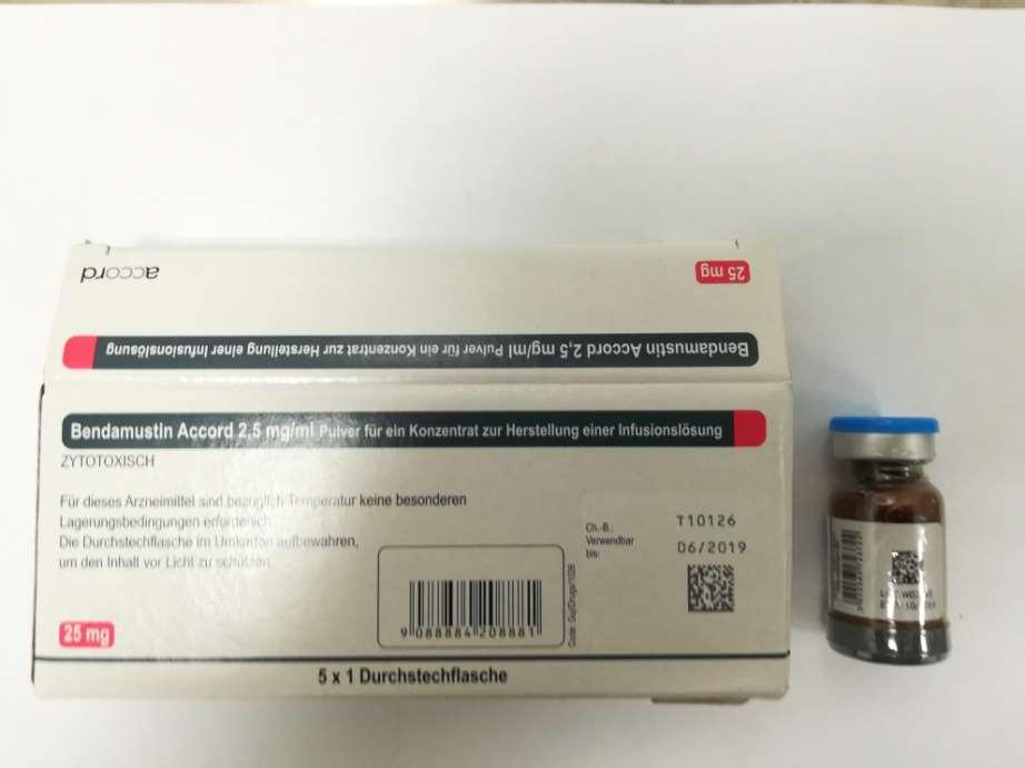 Συγκεκριμένα φέρουν GS1 DataMatrix στο επίπεδο single unit και GS1 DataMatrix στο δευτερογενές επίπεδο συσκευασίας (ιδίου ή και διαφορετικού GTIN εφόσον πρόκειται αντίστοιχα