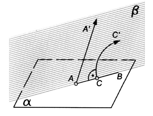 Teorema 4.1.4. Ako ravan α seče neki element paraboličkog snopa pravih, onda u tom snopu postoji prava koja ravan seče ortogonalno.