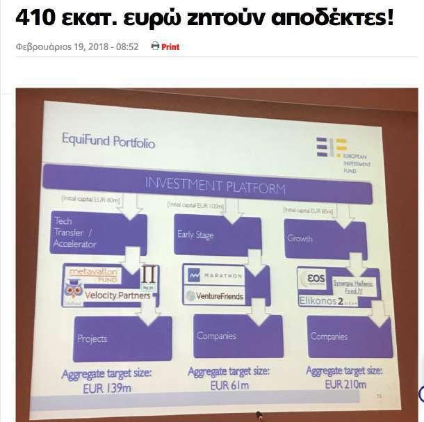 European Investment Fund (EquiFund) Greece Tech Transfer/Accelerator: Metavallon Velocity.