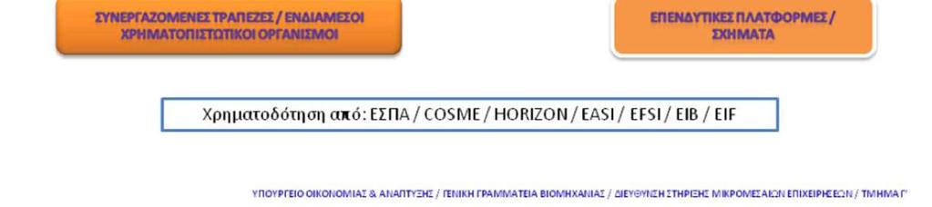 ΓΡΑΜΜΑΤΕΙΑ