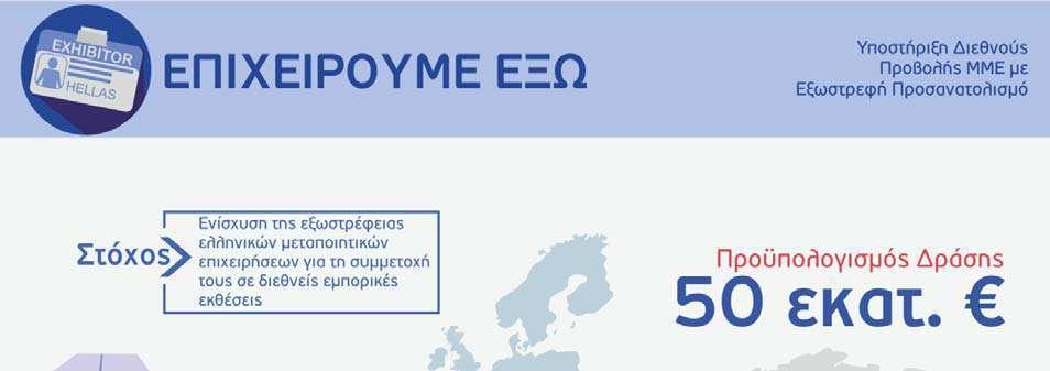 ΔΡΑΣΕΙΣ