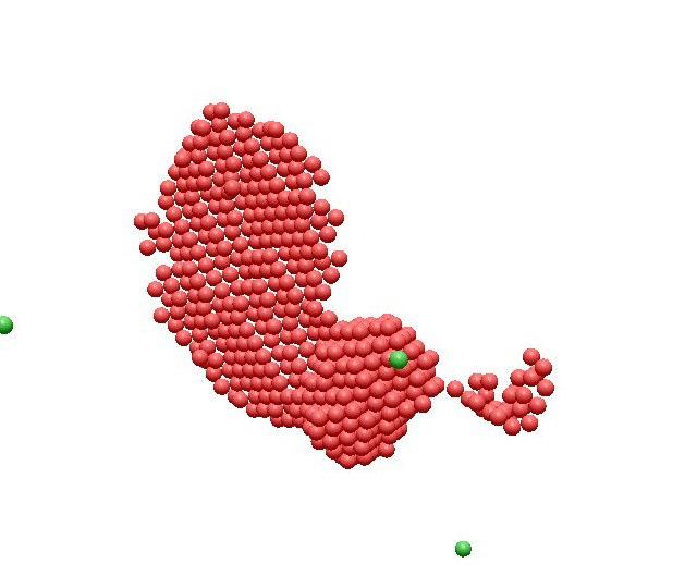 Cascade evolution near void.