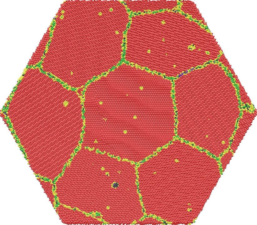 Homogeneous irradiation of polycrystal ICTP/IAEA