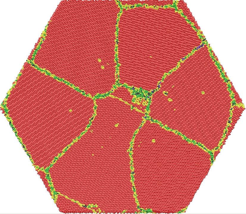 Heterogeneous irradiation of polycrystal ICTP/IAEA