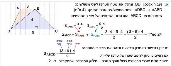 Deduction using a specific case הסקה בעזרת מקרה פרטי