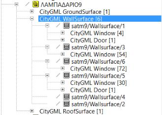 Π Ρ Ο Τ Υ Π Ο C I T Y G M