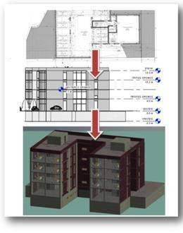 2016) BIM (Ανδριανέση,