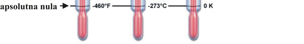 1 Temperaturske skale Osnovni mjerni sistemi ili instrumenti za mjerenje temeprature su: klasični termometri, otporni termometri, termistori, termoparovi, i pirometri. Klasični termometri.