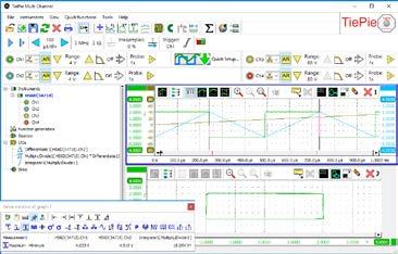 Αναλυτής Πρωτοκόλλων (Protocol analyzer) Τα διάφορα πρωτόκολλα ανάλυσης του Handyscope HS6 DIFF μπορούν να χρησιμοποιηθούν για την ανάλυση και εντοπισμό σφαλμάτων σε σειριακές εκπομπές δεδομένων.