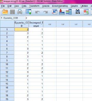 2 3 2 1 2 2 1 1 1 2 1 1 1 3 1 1 ΛΥΣΗ: Η επίλυση του προβλήματος θα γίνει στο λογισμικό SPSS.