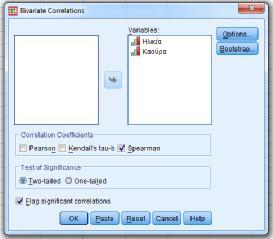 Στο Output εμφανίζεται ο εξής πίνακας: Correlations Ηλικία Καούρα Spearman's rho Ηλικία Correlation Coefficient 1,000,030 Sig. (2-tailed).,587 N 325 325 Καούρα Correlation Coefficient,030 1,000 Sig.