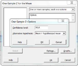 mean >hypothesized mean καθώς θα ελέγξω εάν ο μέσος