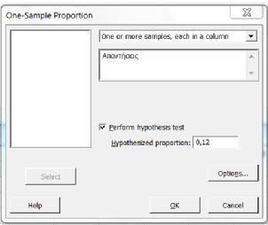 options confidence level: 95% alternative hypothesis: proportion