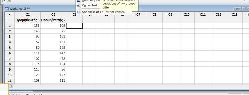 Επιλέγω «each sample in its own column» και βάζω όπου sample 1 και sample 2, «Προμηθευτής Α» και «Προμηθευτής Β» αντίστοιχα: