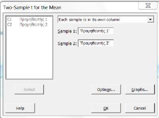 hypothesis επιλέγω difference < hypothesized difference, καθώς εάν σύμφωνα με την εναλλακτική η μέση τιμή του πληθυσμού Β είναι μεγαλύτερη απ τη μέση