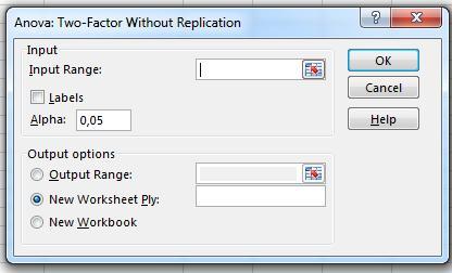 Στην συνέχεια επιλέγουμε Data Data Analysis- Anova two-factor without replication Στο Input επιλέγουμε όλα τα κελιά με τα δεδομένα, το Alpha αντιπροσωπεύει την στάθμη σημαντικότητας, εδώ έχουμε 0,05,