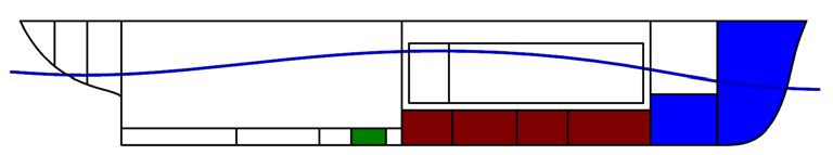 9.2.4 Αλιευτικό Με βάση τα παραπάνω, έγιναν οι υπολογισμοί για τις τέσσερις καταστάσεις φόρτωσης και για τέσσερα διαφορετικά ύψη κύματος. Συγκεντρωτικά, τα δεδομένα παρουσιάζονται στον Πίνακα 9.