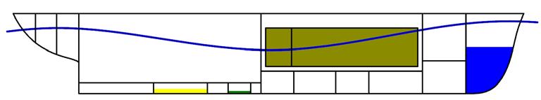 0.35 DEPARTURE for FISHHING AREA 0.30 0.25 0.20 0.15 0.10 0.05 0.00-0.05 0.0 10.0 20.0 30.0 40.0 50.0 60.0 70.0 80.0-0.10-0.15-0.20 Σχήμα 9.