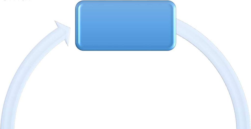 Plantexamento do problema: Problema Escribir o