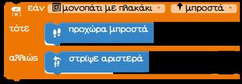 παίρνω μία απόφαση και πραγματοποιώ μία από τις δύο διαφορετικές διαθέσιμες επιλογές που έχω. Ας αναφέρουμε ένα ακόμη παράδειγμα.