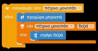 Να κυκλώσετε το γράμμα (Α, Β, Γ, Δ) που