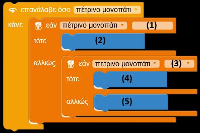 μετακινηθεί από την πράσινη πέτρα στην κίτρινη.