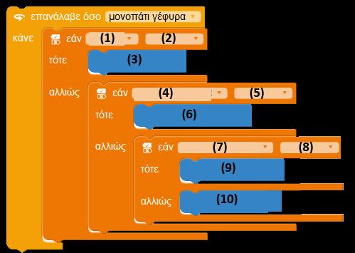 Στα κενά (2), (5) και (8) μπορείτε να χρησιμοποιήσετε μία από τις εξής επιλογές: «αριστερά», «δεξιά», «μπροστά».