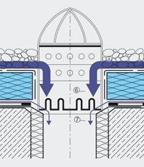 colectarea apelor de pe acoperişuri şarpantă se poate realiza în jgheaburile perimetrale sau în şenouri, de unde