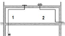1. Receptorul de terasă depresionar şi conducte umplute complet; 2. Conductă convenţională umplută parţial; 3. Preaplinuri de urgenţă a.