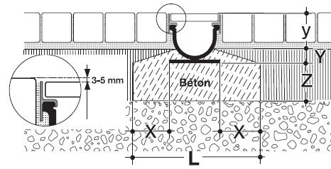 infiltrare (disponibile pentru amplasarea sub diferite suprafeţe amenajate), figura II.4.10.