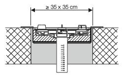 Fixarea în structura acoperişului a