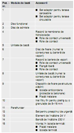 terasă (acoperisuri)